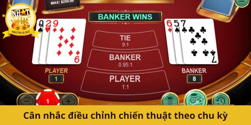 Cân nhắc điều chỉnh chiến thuật theo chu kỳ