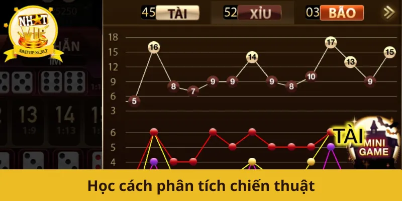 Học cách phân tích chiến thuật