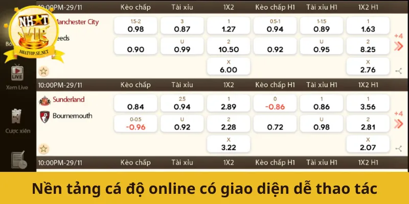 Nền tảng cá độ online có giao diện dễ thao tác