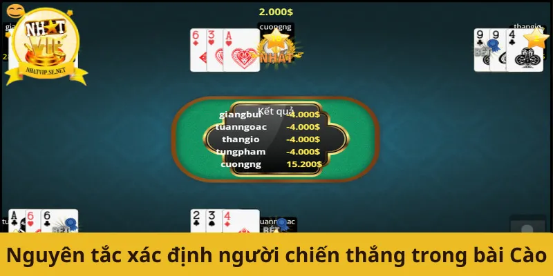 Nguyên tắc xác định người chiến thắng trong bài Cào