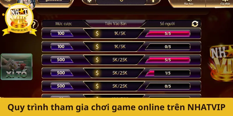 Quy trình tham gia chơi game online trên NHATVIP