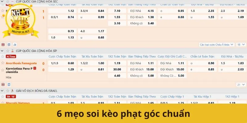 6 mẹo soi kèo phạt góc chuẩn
