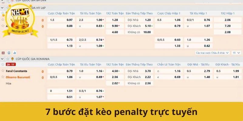 7 bước đặt kèo penalty trực tuyến